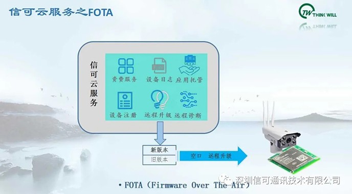 億萬級物聯網終端升級的“定海神針”FOTA 以不變應萬變