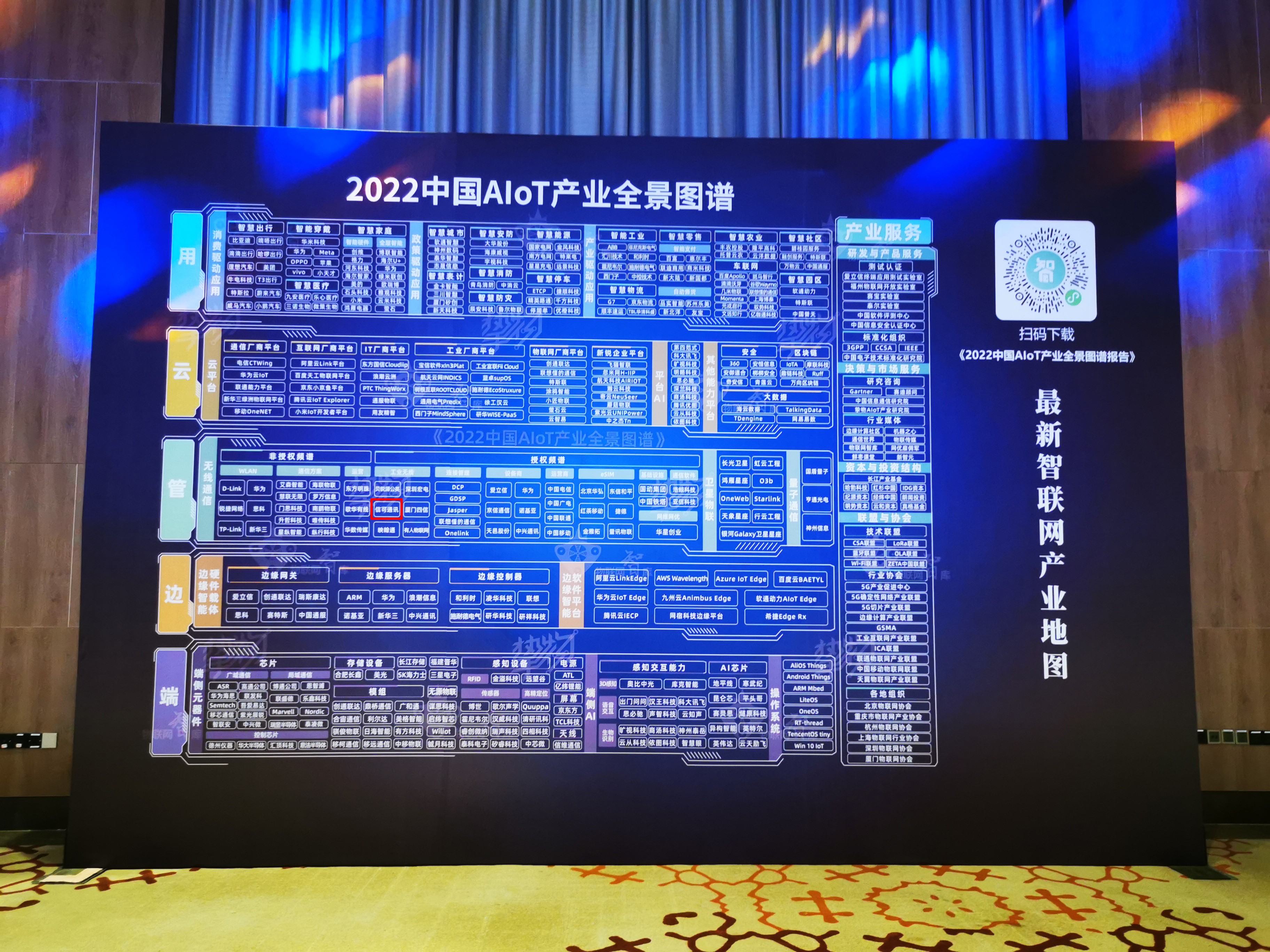 信可通訊連續登榜中國AIOT産業全景圖譜